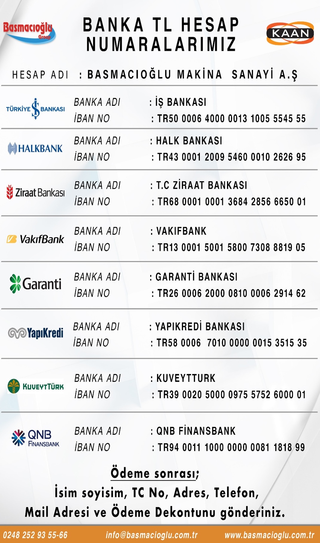 Banka Bilgileri